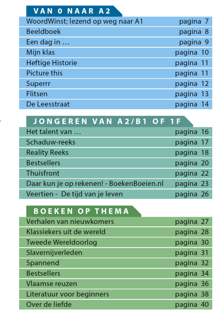 Inhoudsopgave catalogus