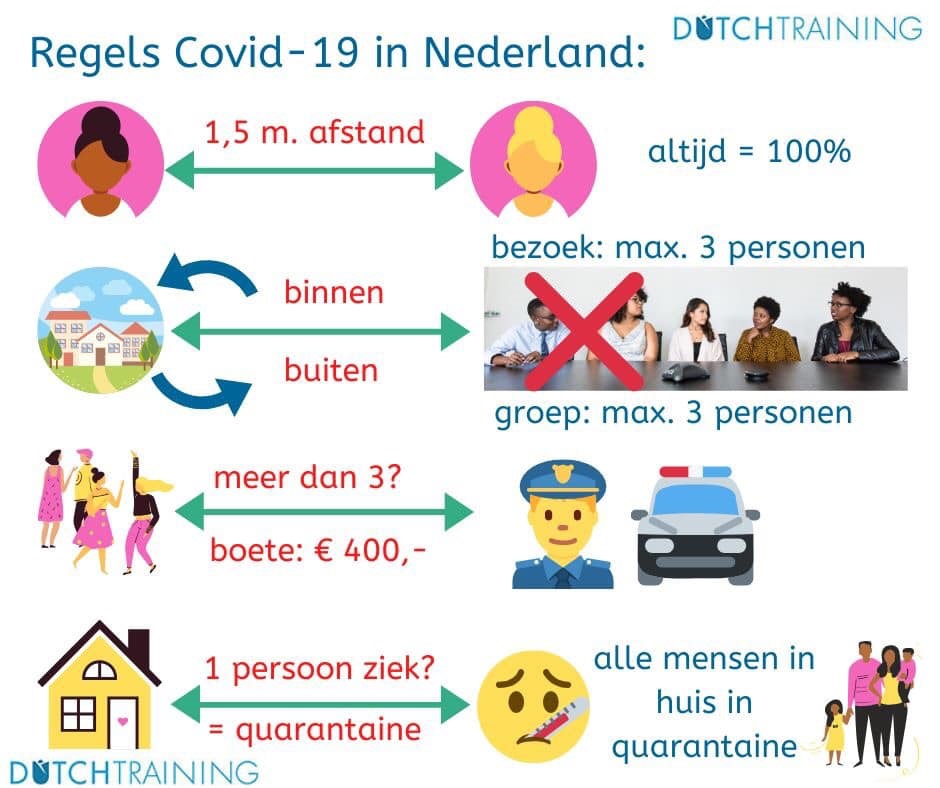 ISK Deventer een nieuwe lesweek - LOWAN