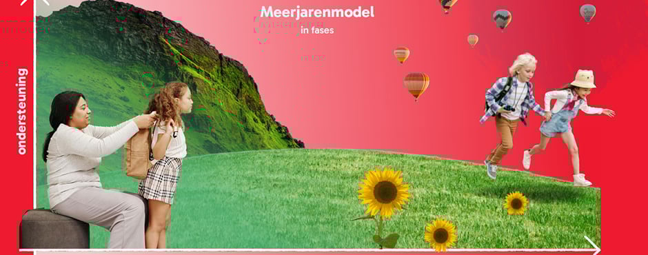 Save the date: regionale studiemiddagen in maart 2026 1 Meerjarenmodel 940x370 1