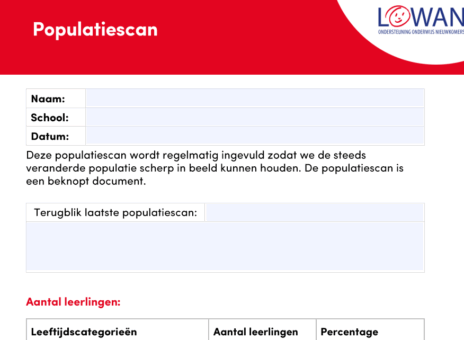 populatiescan