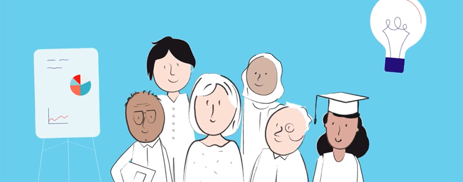 Leerlijnen animatie 940 370